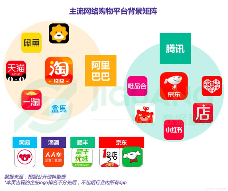 解锁电商运营新技能：打造厦门品牌